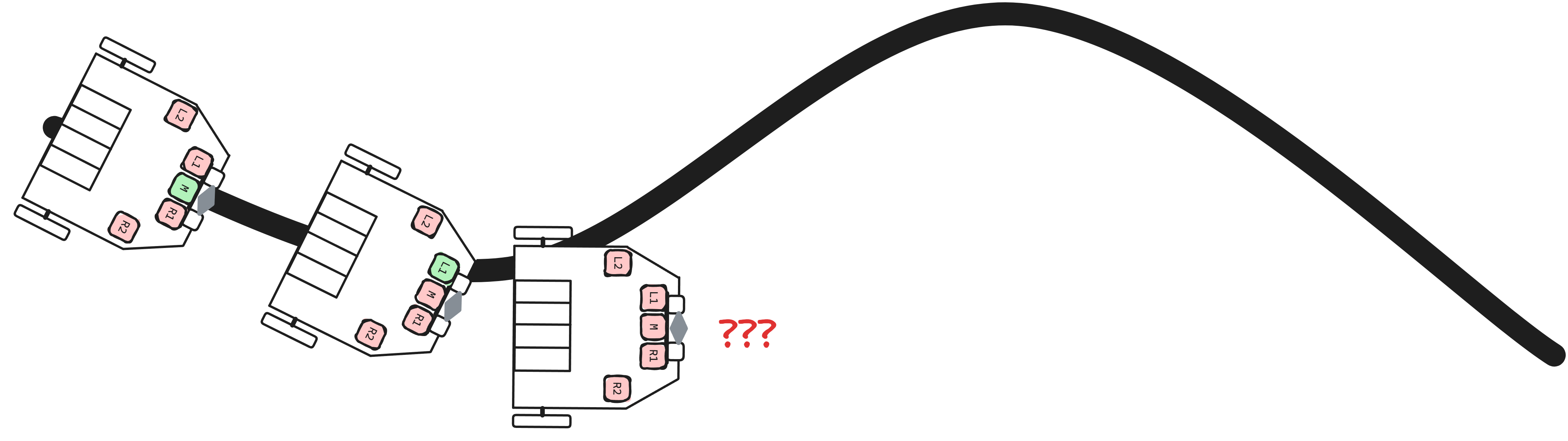 Problem des einfachen Linienfolgers